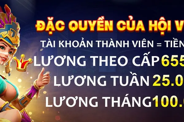 Biểu đồ lợi ích hoàn trả VIPWIN